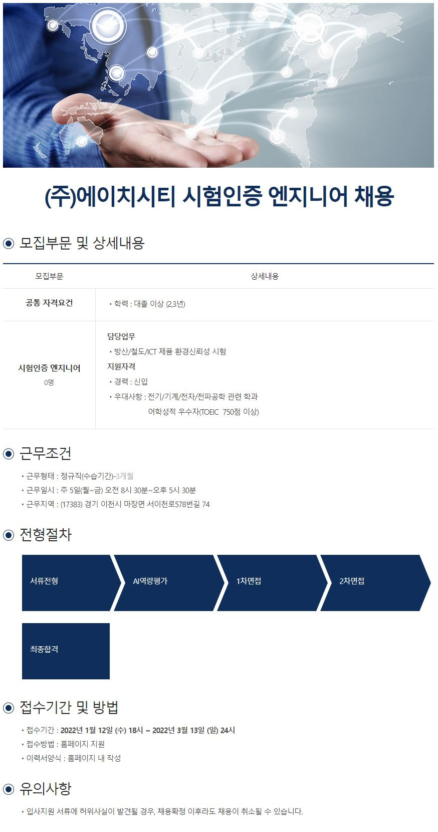 Contents image